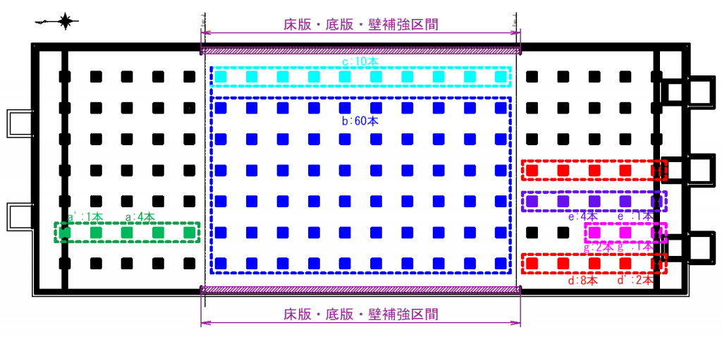 図-10 1号浄水池 曲げ補強実施位置平面図